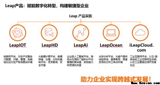 联想发布物联网软硬件一体化解决方案与开发套件