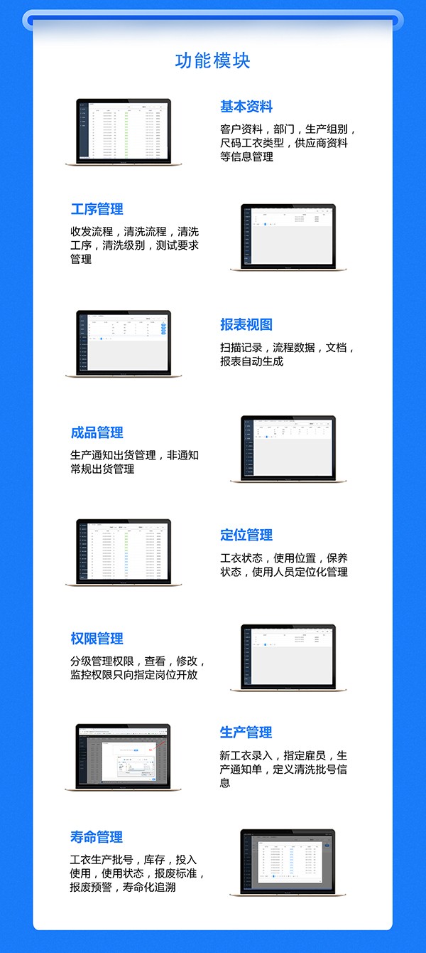 重磅:WSI智慧工衣管理系统,正式上线!