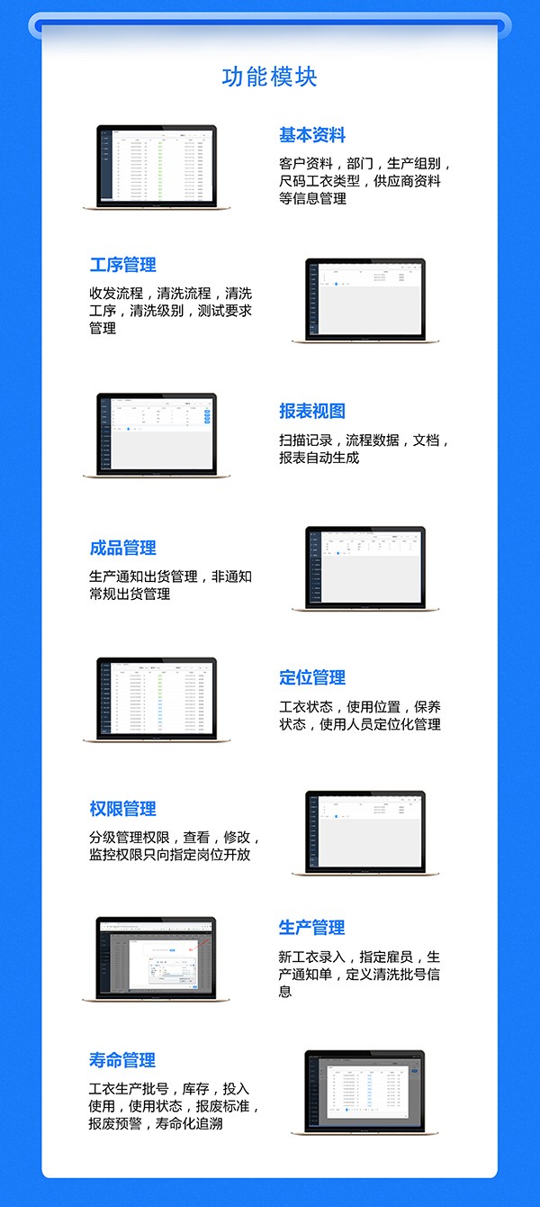 重磅：WSI智慧工衣管理系统，正式上线！