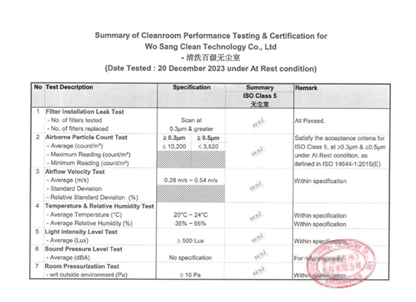 WSI通过NEBB百级洁净室现场测试！