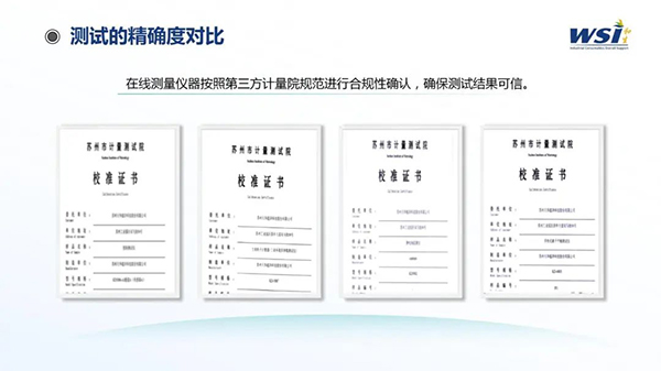 深化合作·共创未来 | WSI与TAA合作静电与洁净参数监控平台相关机电产品！