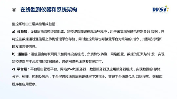 深化合作·共创未来 | WSI与TAA合作静电与洁净参数监控平台相关机电产品！